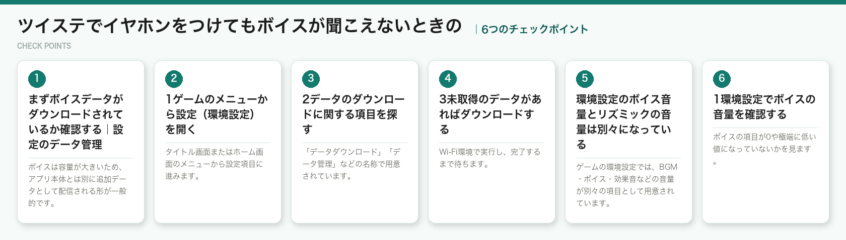 ツイステでイヤホンをつけてもボイスが聞こえないときのの6つのチェックポイント(図解)