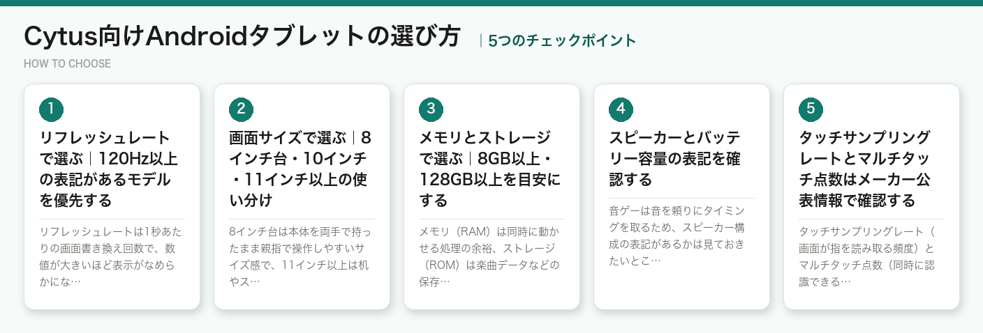 Cytus向けAndroidタブレットの選び方5つのポイント（図解）