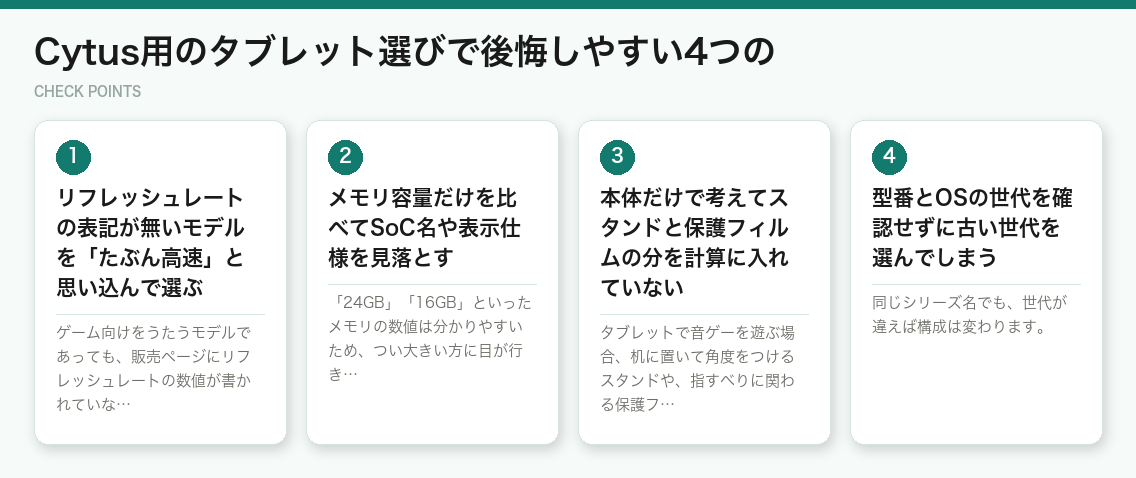 Cytus用のタブレット選びで後悔しやすい4つの（図解）