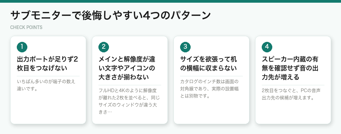 サブモニターで後悔しやすい4つのパターン（図解）