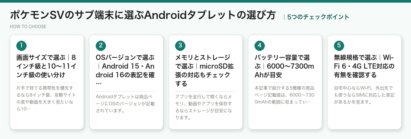 ポケモンSVのサブ端末に選ぶAndroidタブレットの選び方5つのポイント(図解)