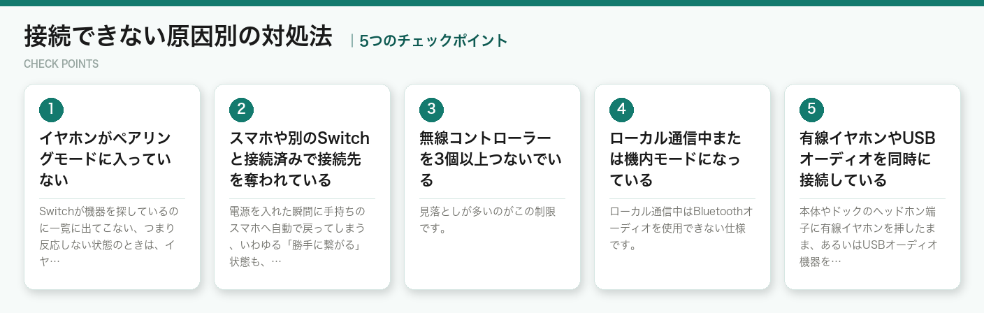 接続できない原因別の対処法の5つのチェックポイント（図解）