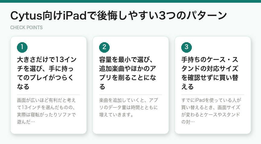 Cytus向けiPadで後悔しやすい3つのパターン（図解）