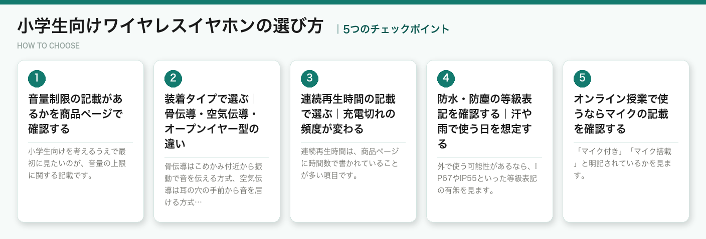 小学生向けワイヤレスイヤホンの選び方5つのポイント（図解）