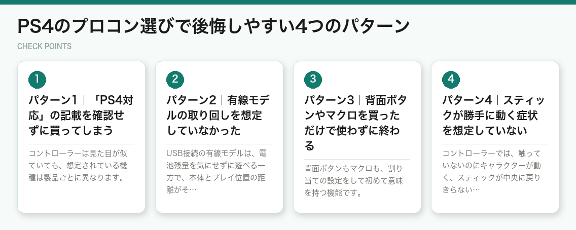 PS4のプロコン選びで後悔しやすい4つのパターン（図解）