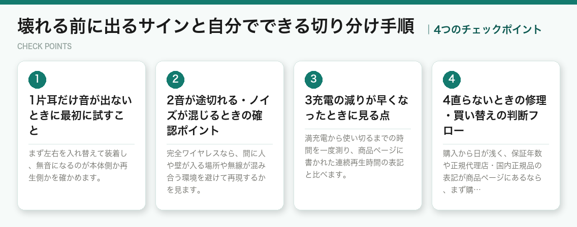 壊れる前に出るサインと自分でできる切り分け手順の4つのチェックポイント（図解）