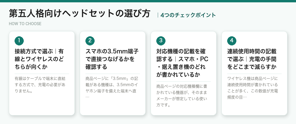 第五人格向けヘッドセットの選び方4つのポイント（図解）