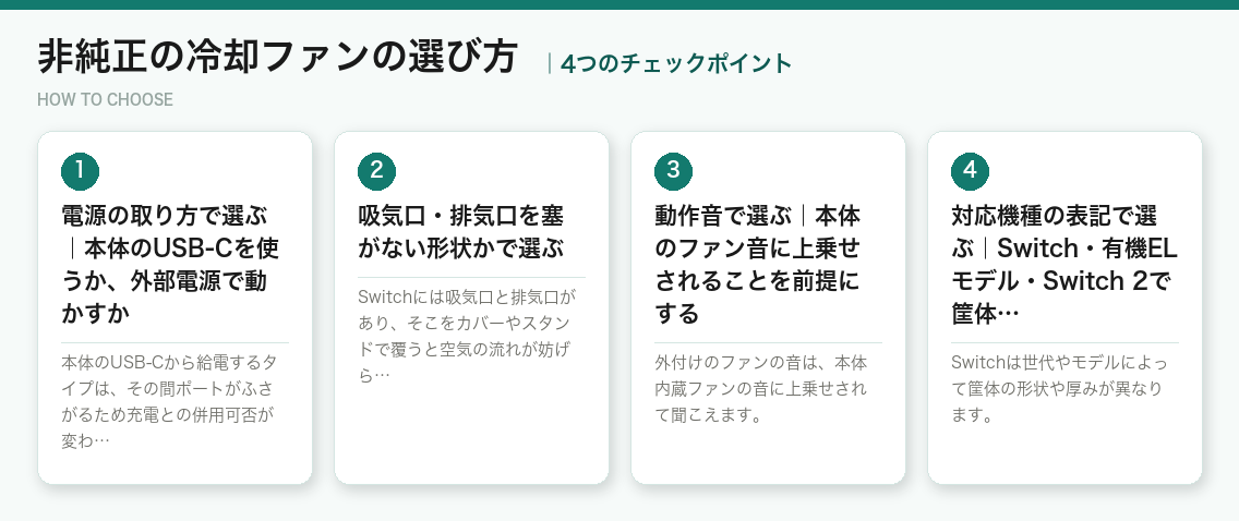 非純正の冷却ファンの選び方4つのポイント（図解）