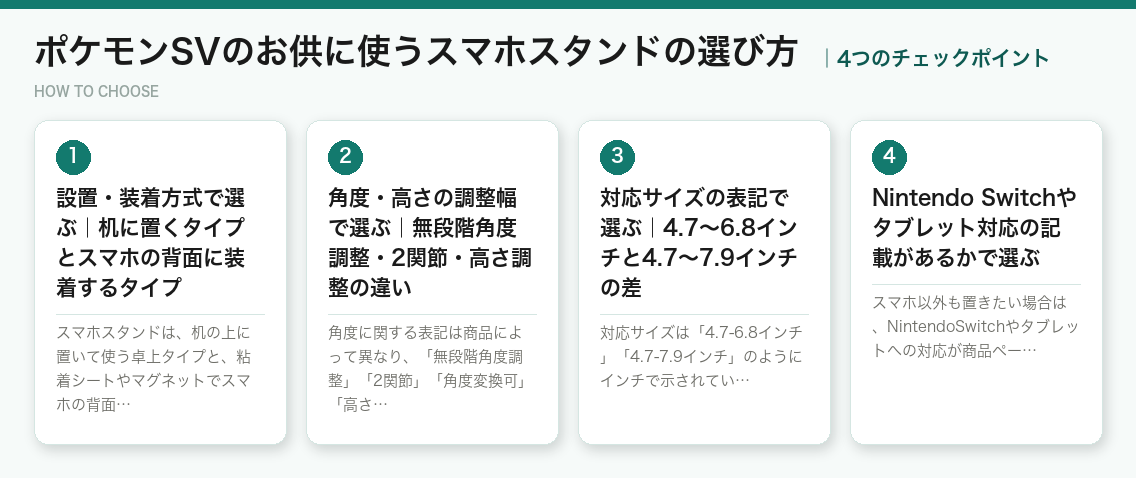 ポケモンSVのお供に使うスマホスタンドの選び方4つのポイント（図解）