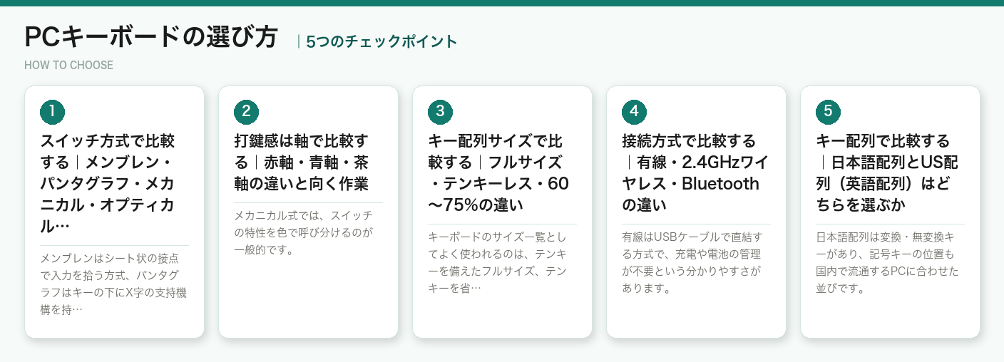 PCキーボードの選び方5つのポイント(図解)