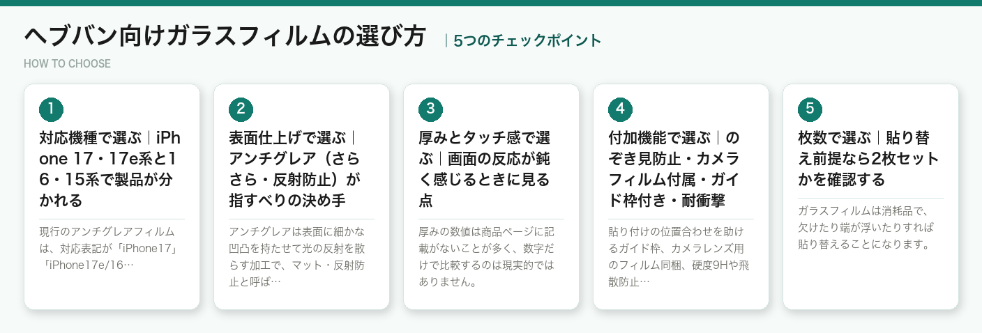 ヘブバン向けガラスフィルムの選び方5つのポイント（図解）