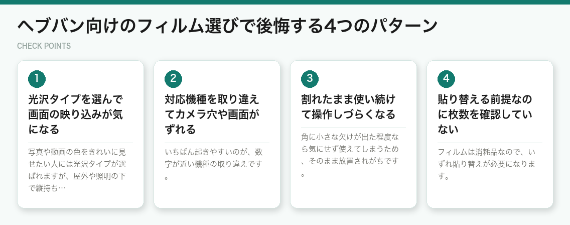 ヘブバン向けのフィルム選びで後悔する4つのパターン（図解）