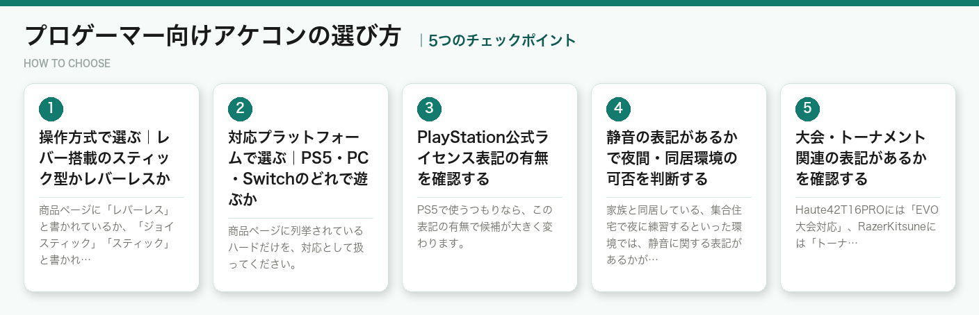 プロゲーマー向けアケコンの選び方5つのポイント（図解）
