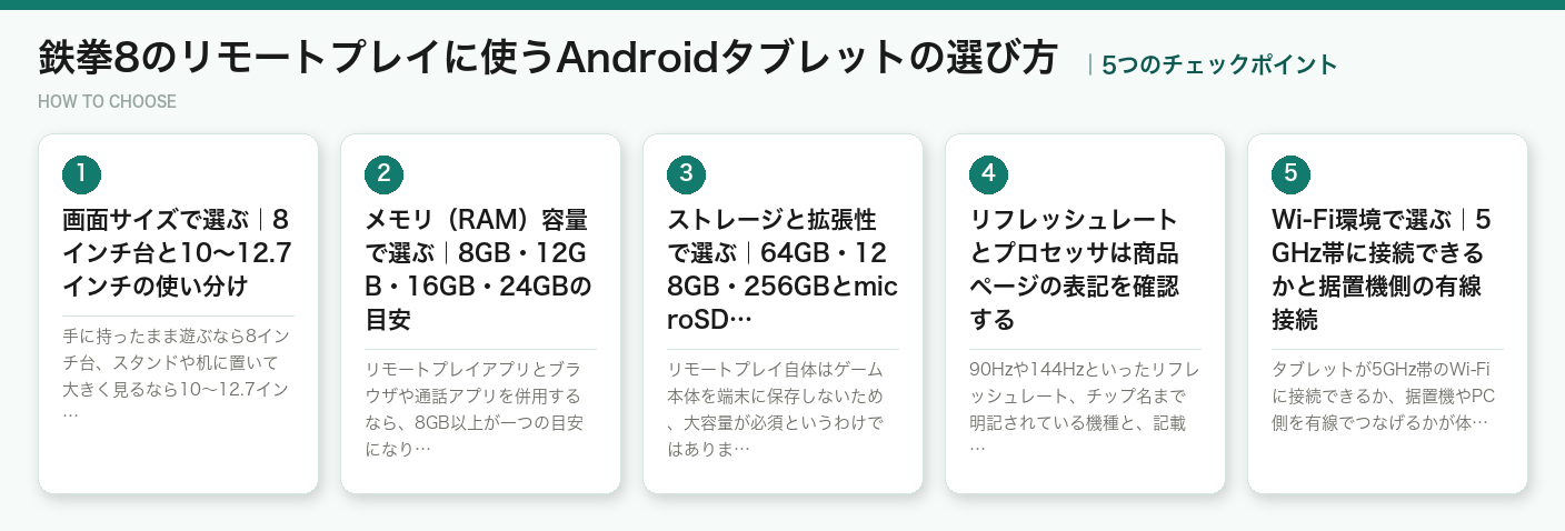 鉄拳8のリモートプレイに使うAndroidタブレットの選び方5つのポイント(図解)