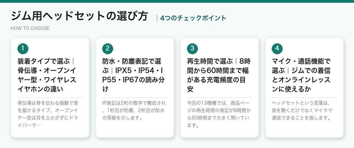ジム用ヘッドセットの選び方4つのポイント(図解)