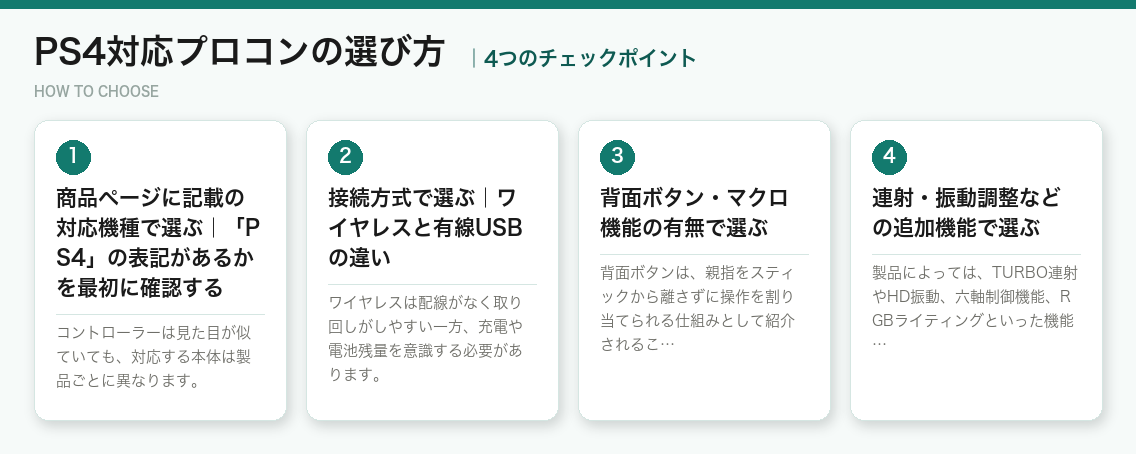 PS4対応プロコンの選び方4つのポイント(図解)