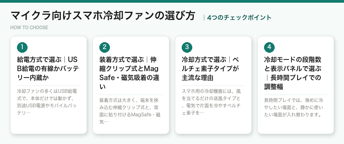 マイクラ向けスマホ冷却ファンの選び方4つのポイント（図解）