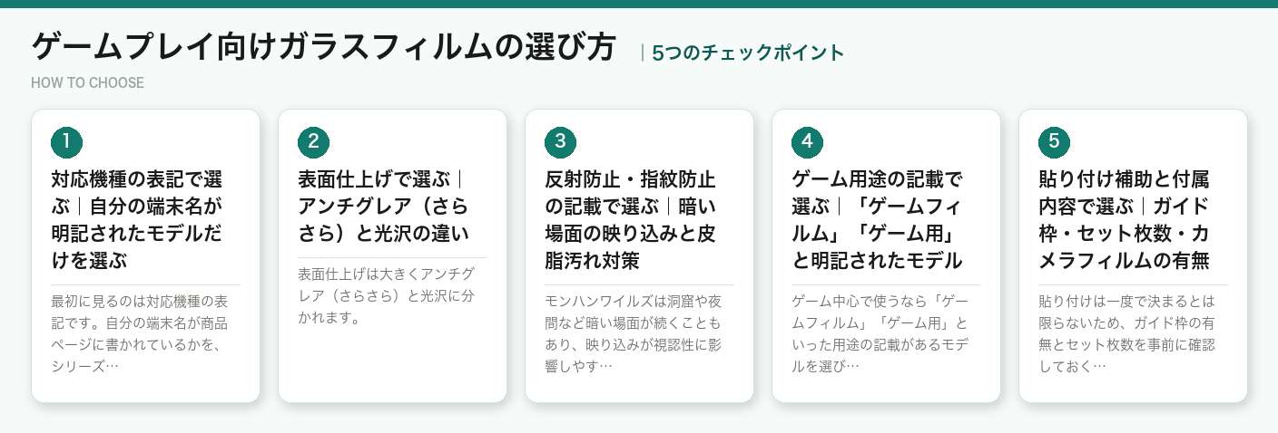ゲームプレイ向けガラスフィルムの選び方5つのポイント（図解）