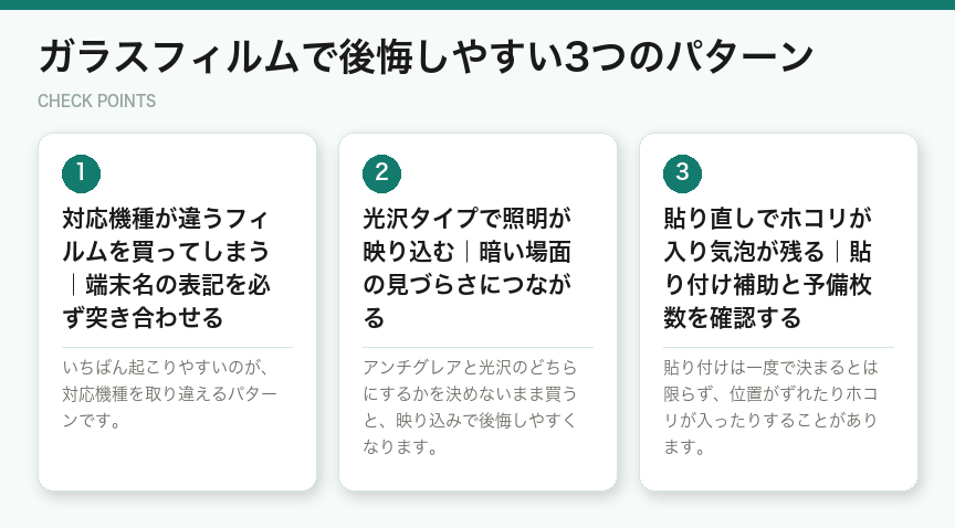 ガラスフィルムで後悔しやすい3つのパターン（図解）