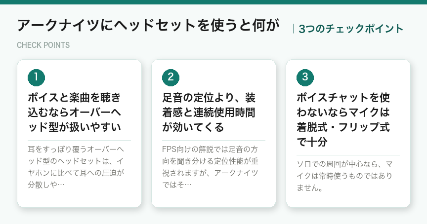 アークナイツにヘッドセットを使うと何がの3つのチェックポイント(図解)