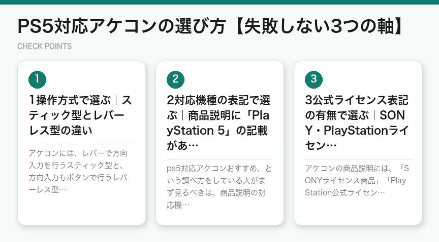 PS5対応アケコンの選び方【失敗しない3つの軸】（図解）