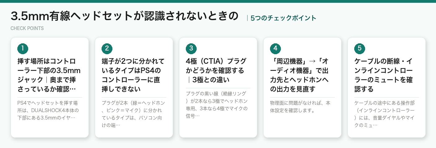 3.5mm有線ヘッドセットが認識されないときのの5つのチェックポイント(図解)
