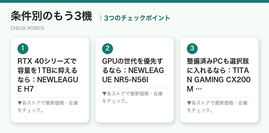 条件別のもう3機の3つのポイント（図解）