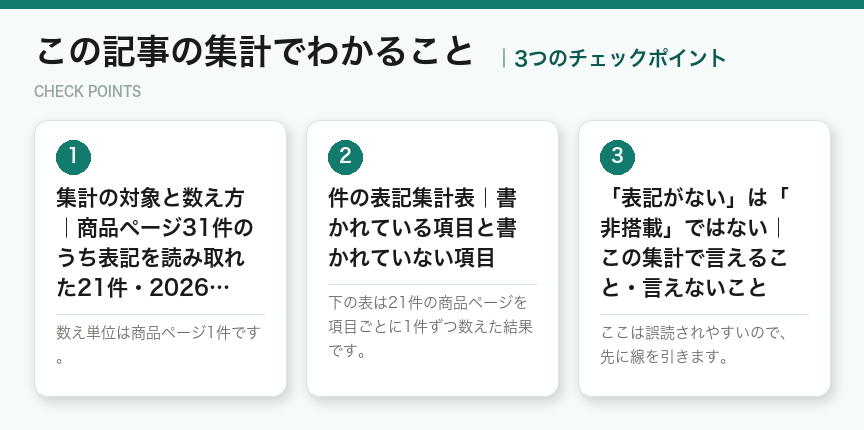 この記事の集計でわかることの3つのポイント（図解）