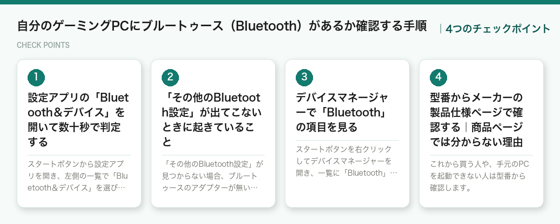 自分のゲーミングPCにブルートゥース（Bluetooth）があるか確認する手順の4つのチェックポイント（図解）
