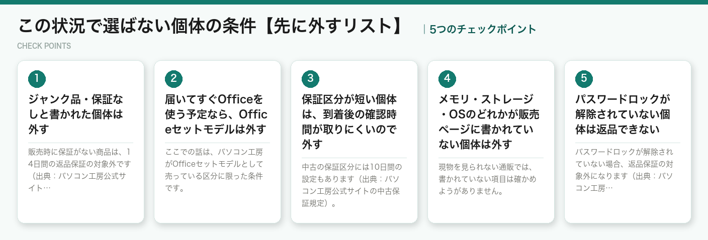 この状況で選ばない個体の条件【先に外すリスト】の5つのポイント(図解)