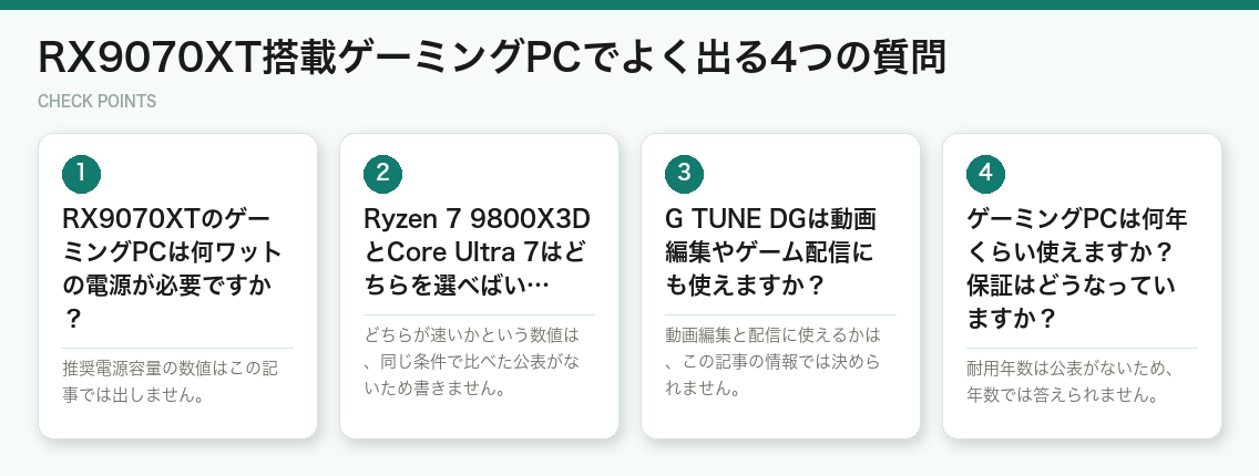RX9070XT搭載ゲーミングPCでよく出る4つの質問(図解)
