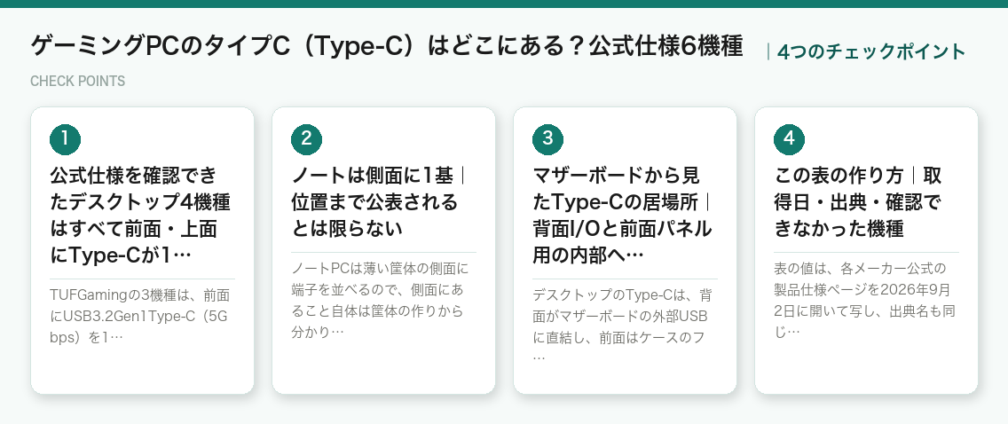ゲーミングPCのタイプC(Type-C)はどこにある?公式仕様6機種の4つのポイント(図解)