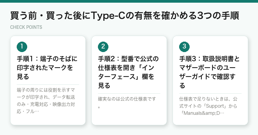 買う前・買った後にType-Cの有無を確かめる3つの手順(図解)
