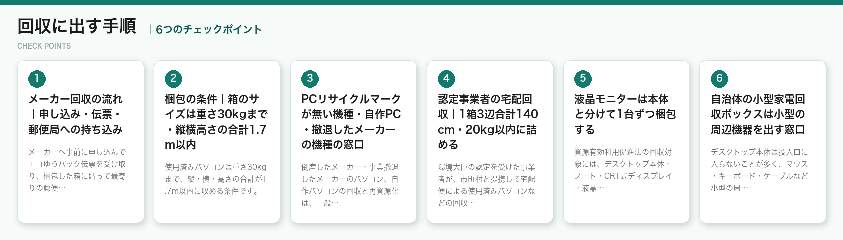 回収に出す手順の6つのチェックポイント（図解）