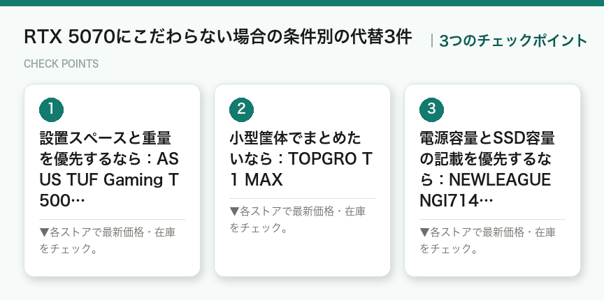 RTX 5070にこだわらない場合の条件別の代替3件の3つのポイント(図解)