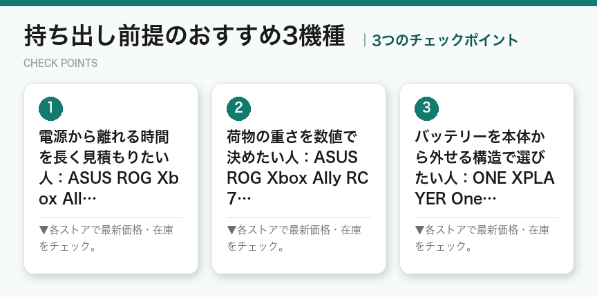 持ち出し前提のおすすめ3機種の3つのポイント(図解)