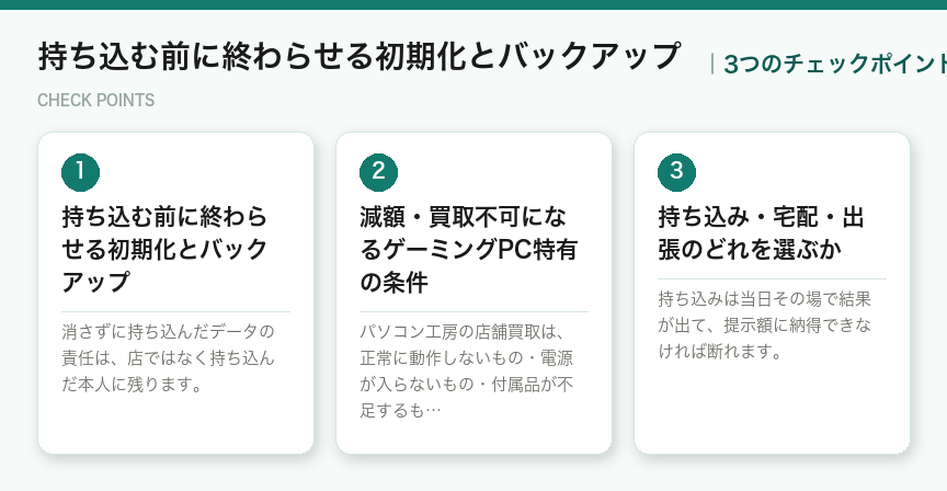 持ち込む前に終わらせる初期化とバックアップの3つのチェックポイント（図解）