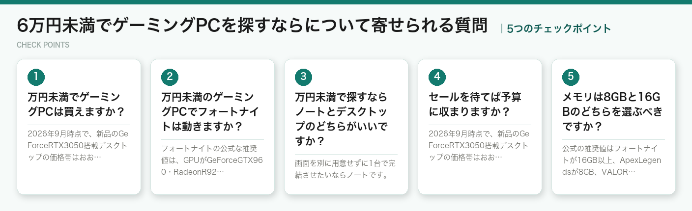 6万円未満でゲーミングPCを探すならについて寄せられる質問の5つのチェックポイント（図解）