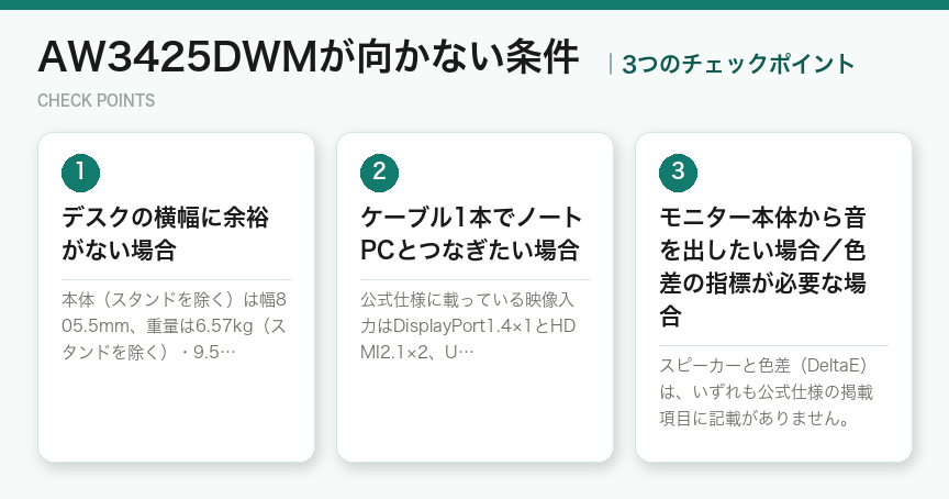 AW3425DWMが向かない条件の3つのポイント(図解)
