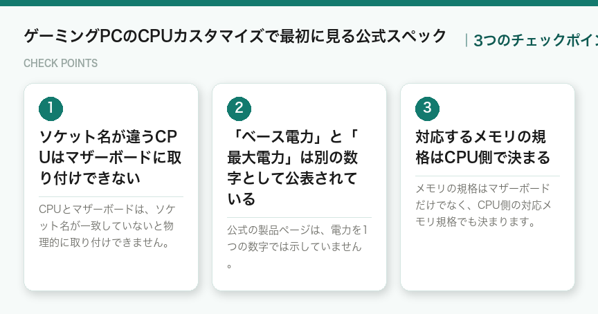 ゲーミングPCのCPUカスタマイズで最初に見る公式スペックの3つのポイント(図解)