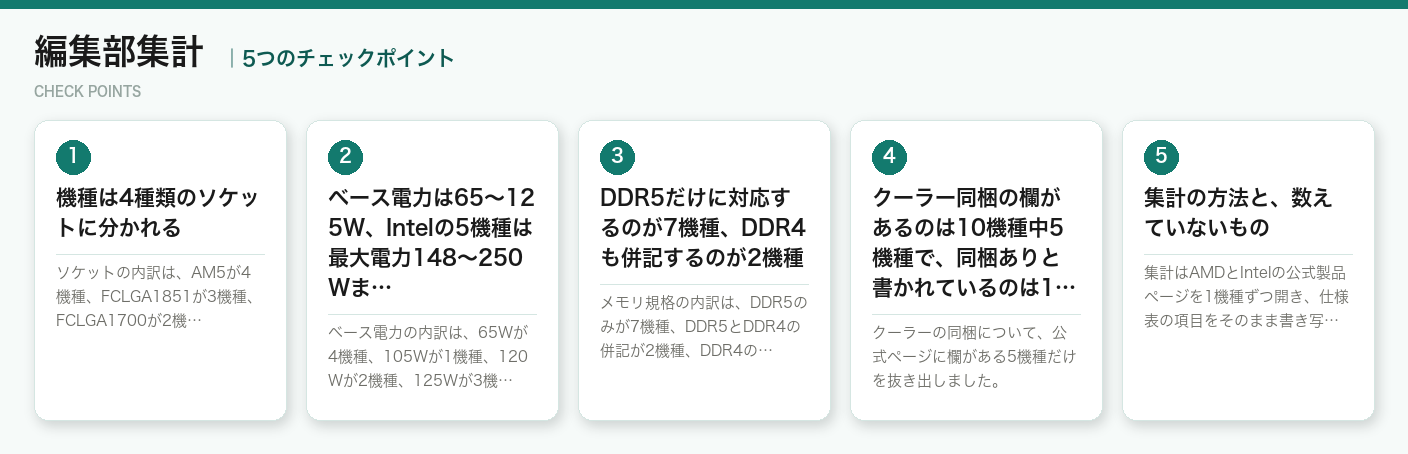 編集部集計の5つのチェックポイント(図解)