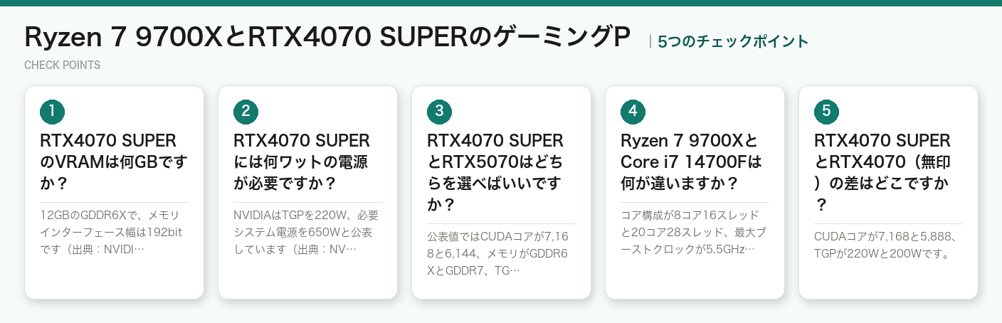 Ryzen 7 9700XとRTX4070 SUPERのゲーミングPの5つのチェックポイント（図解）