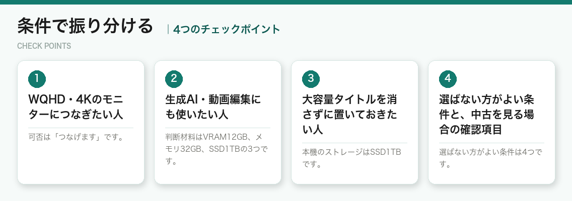 条件で振り分けるの4つのポイント（図解）