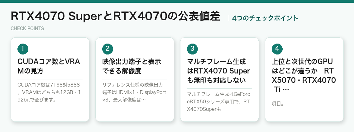 RTX4070 SuperとRTX4070の公表値差の4つのチェックポイント（図解）