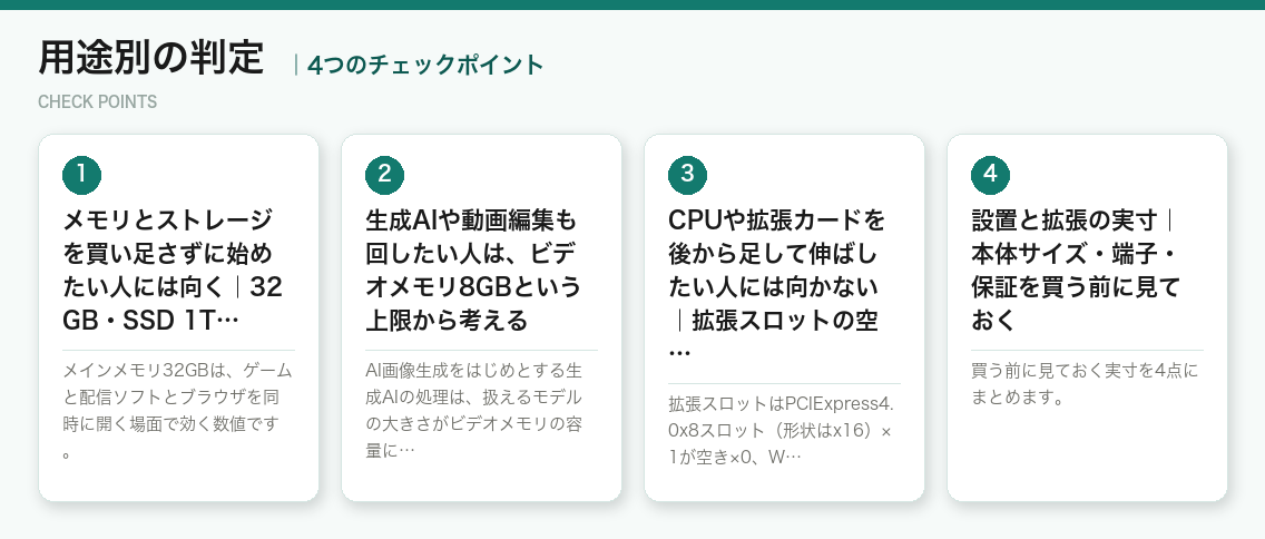 用途別の判定の4つのポイント(図解)