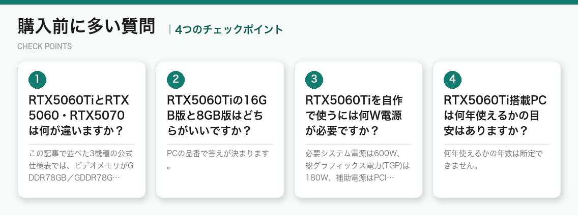 購入前に多い質問の4つのチェックポイント(図解)