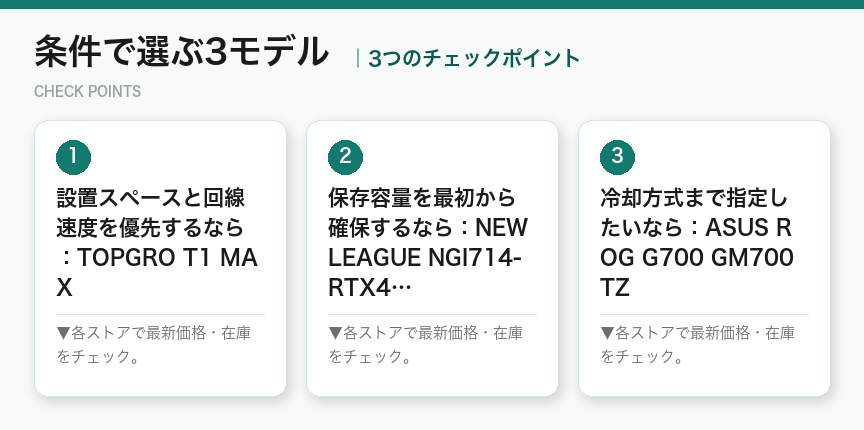条件で選ぶ3モデルの3つのポイント（図解）