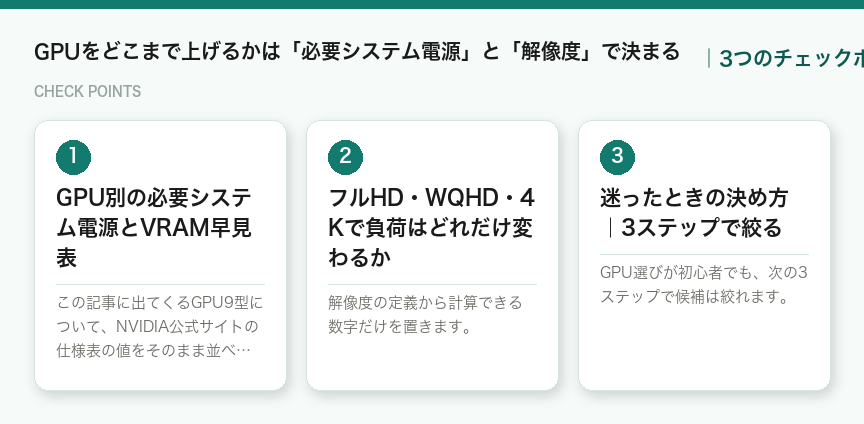 GPUをどこまで上げるかは「必要システム電源」と「解像度」で決まるの3つのチェックポイント（図解）