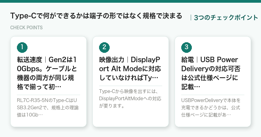 Type-Cで何ができるかは端子の形ではなく規格で決まるの3つのポイント(図解)