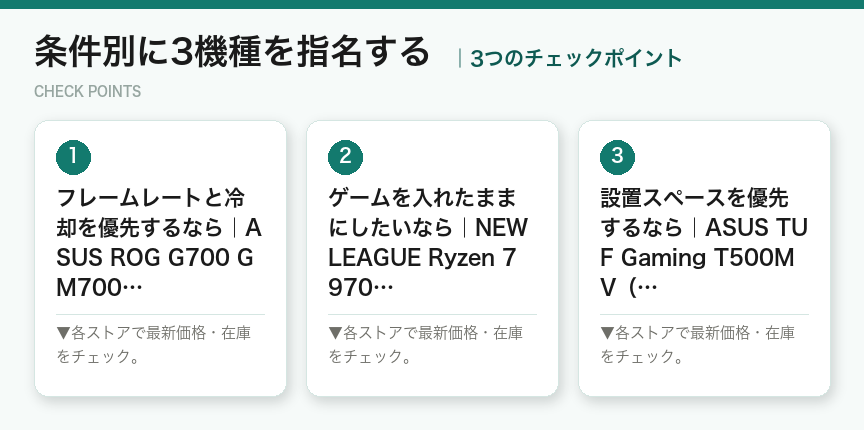 条件別に3機種を指名するの3つのポイント（図解）